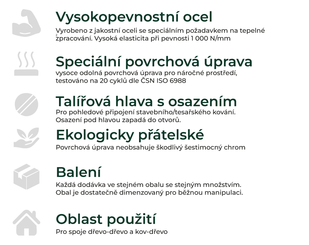 Vruty do tesařského kování