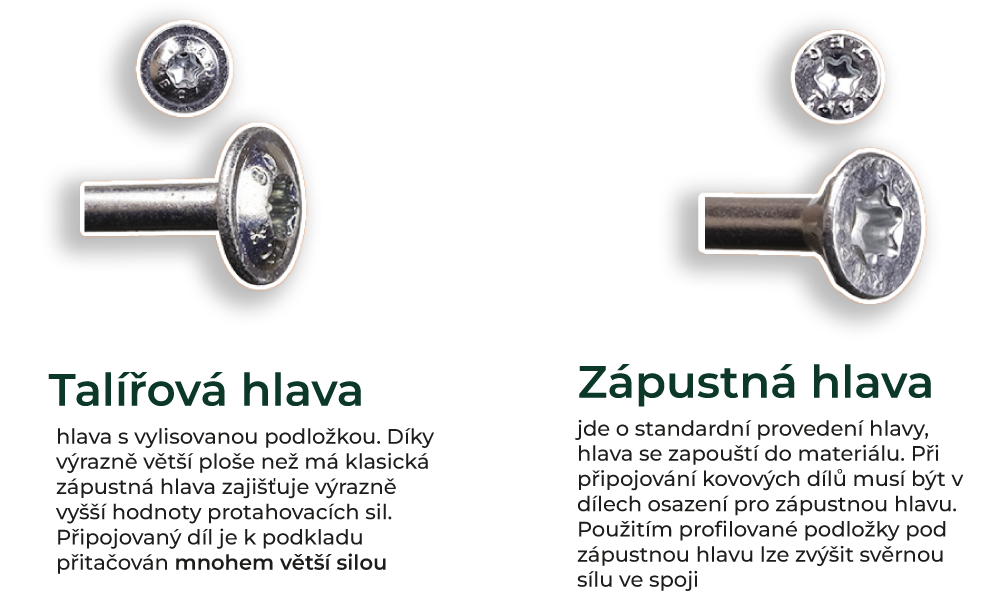 Rozdíl mezi talířovou a zápustnou hlavou
