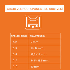 Smrkové Palubky Klasik AB 19x121x2100 mm