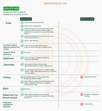 popis-kvality-ab-palubky-vencl_3652_l